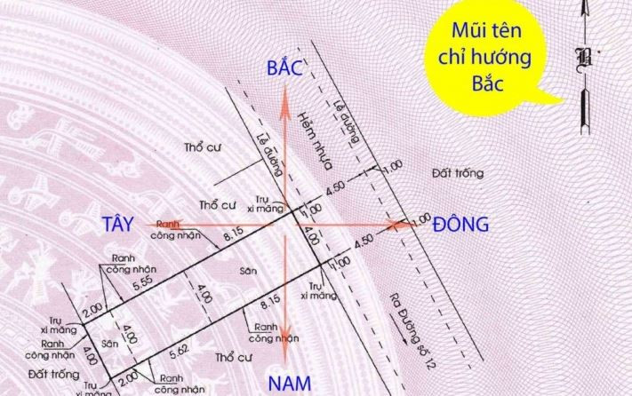 Hướng nhà phong thủy phù hợp