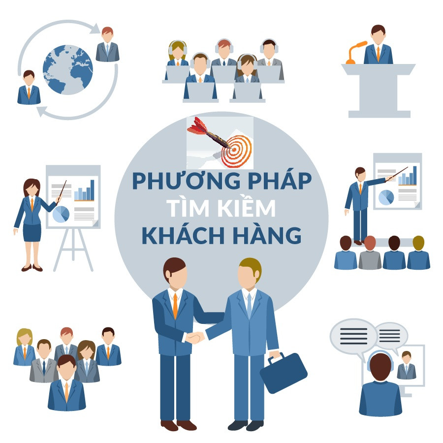 Các kênh hiệu quả nhất bao gồm quảng cáo trực tuyến, mạng xã hội, SEO website