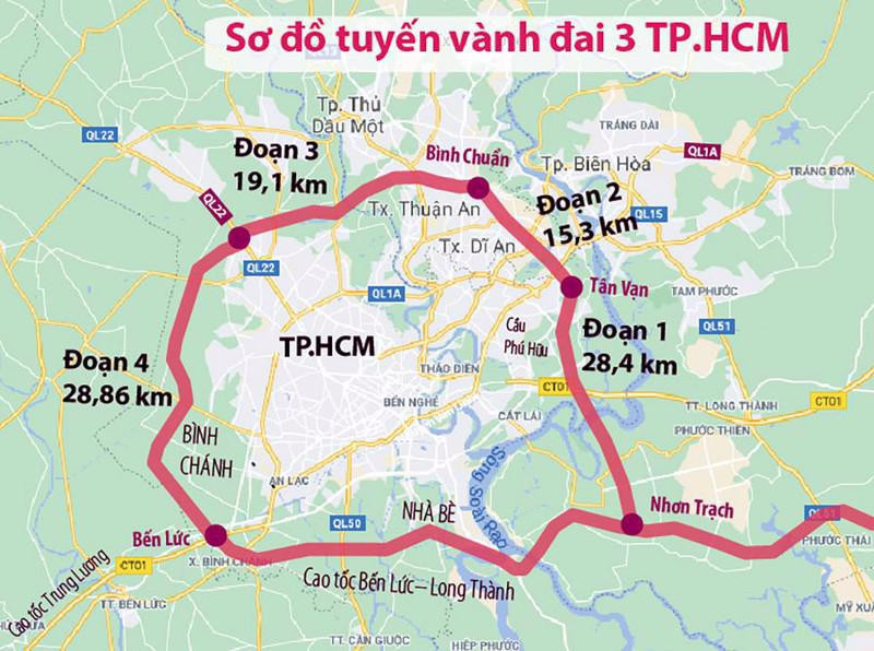 Cập nhật tiến độ Dự án Đường Vành Đai 3 TPHCM