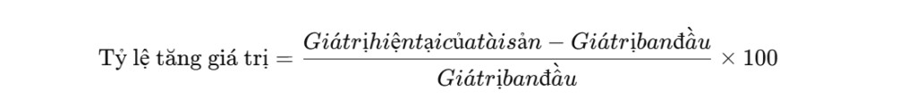 Công thức Appreciation Rate