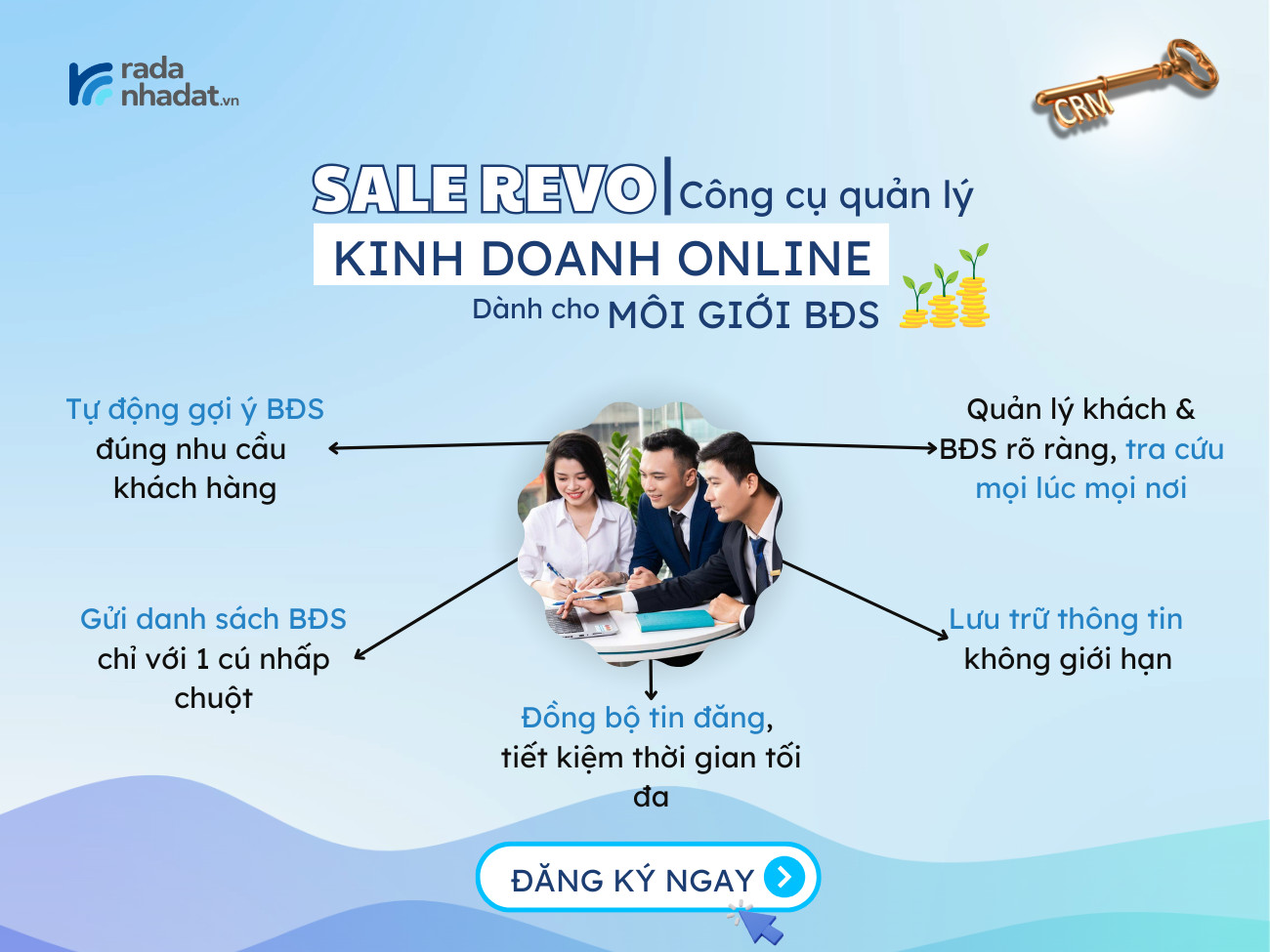 Giải pháp phần mềm Sale Revo giúp môi giới bất động sản hiệu quả hơn