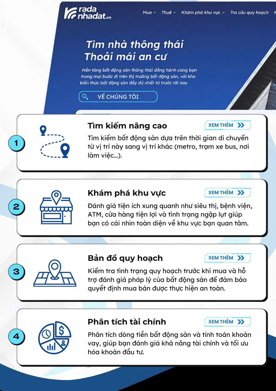 Hình ảnh minh họa về giao diện Radanhadat.vn