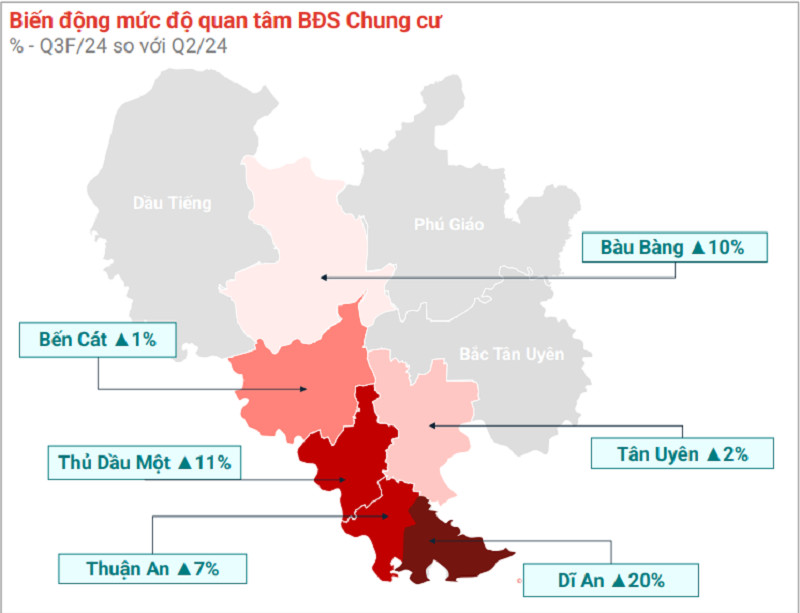 Mức độ tìm kiếm chung cư theo từng khu vực tại Bình Dương