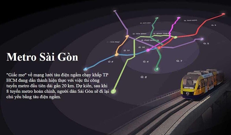 Tuyến Metro TPHCM