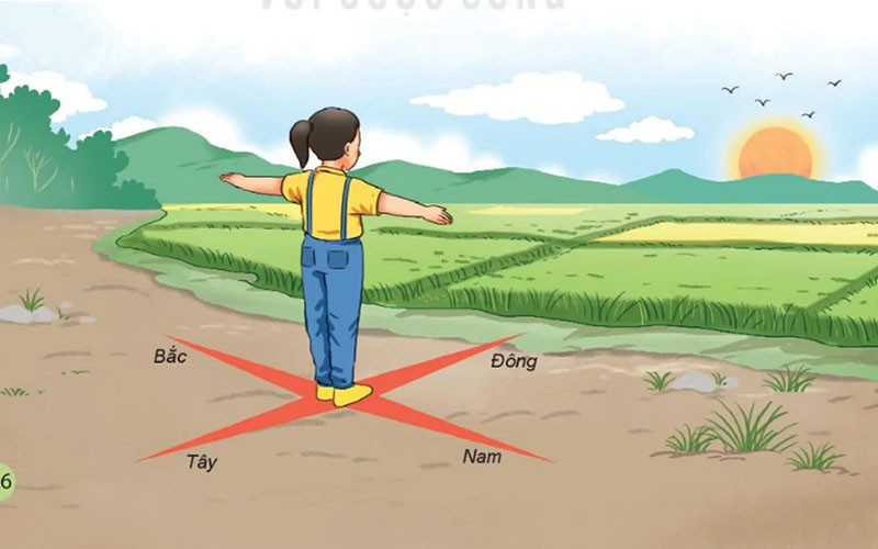 Xác Định Hướng Đông Nam Bằng Ánh Sáng Mặt Trời